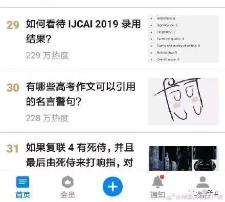 知乎热榜 | 本届IJCAI审稿宇宙最烂