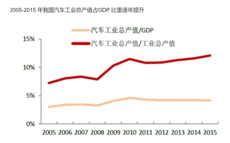 199999的小米新车，你会买吗？