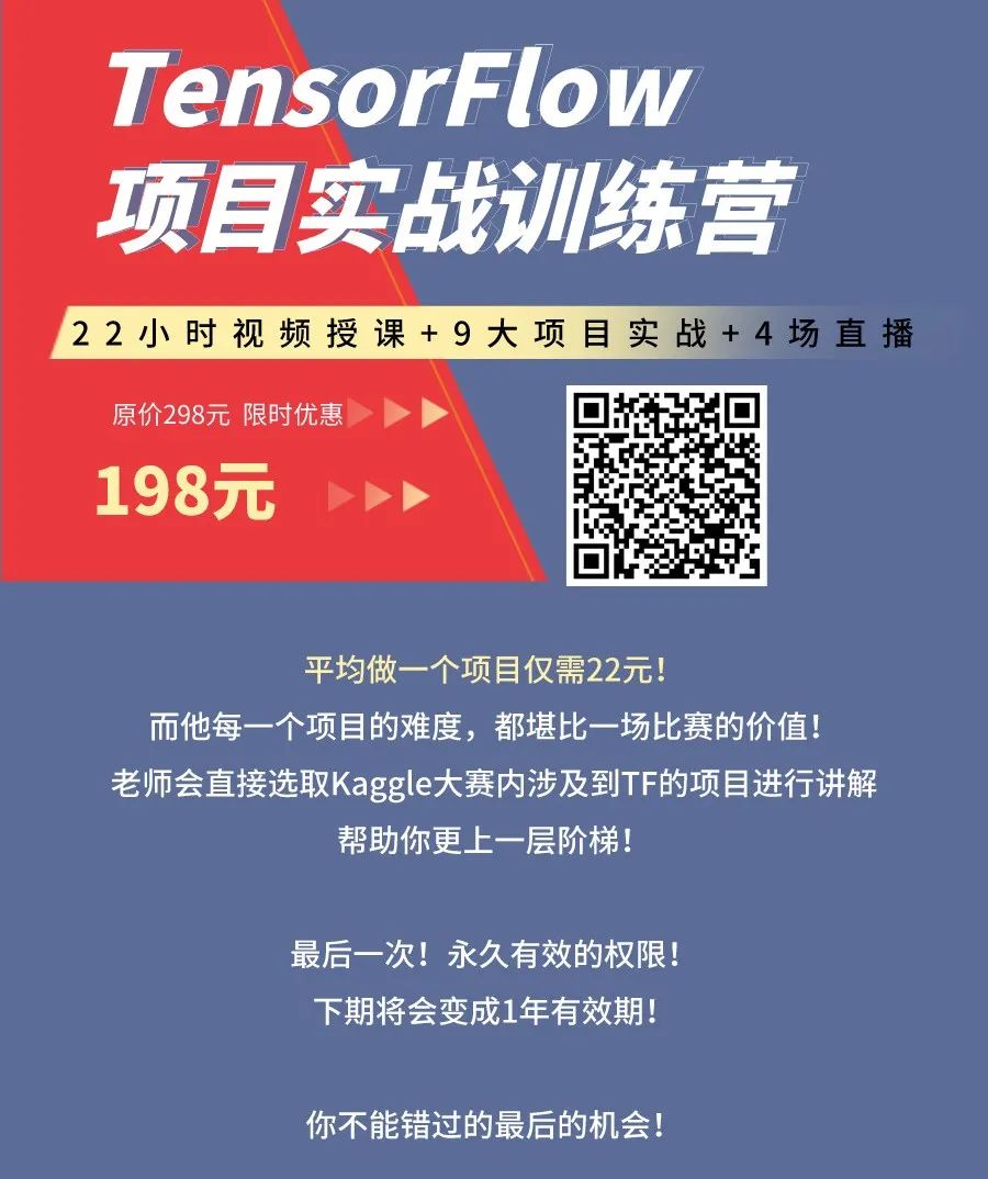 9大项目实战！带你掌握TensorFlow2.0模型搭建及工业化部署！